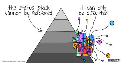 The change the church needs will come